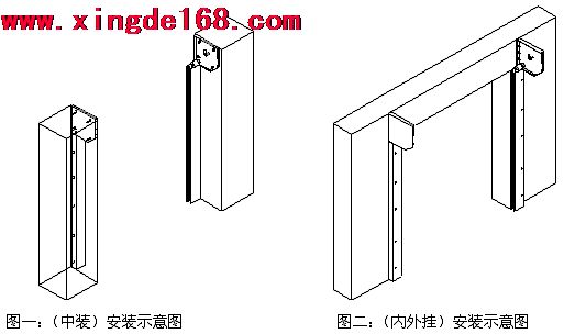 快速卷簾門(mén)安裝流程